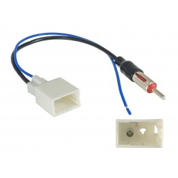 INCAR ISO ANT-15