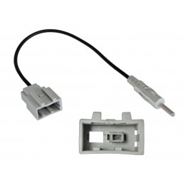 INCAR ISO ANT-17