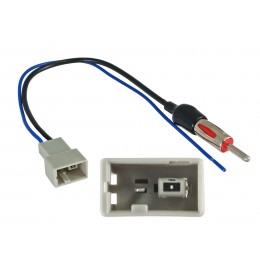 INCAR ISO ANT-7