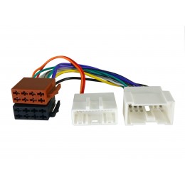 INCAR ISO FR-12