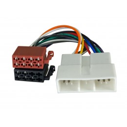 INCAR ISO HO-D98