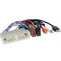 INCAR ISO HY-04A