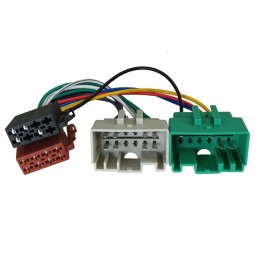 INCAR ISO VV-02