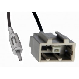 INCAR ISO ANT-17
