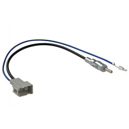 INCAR ISO ANT-22