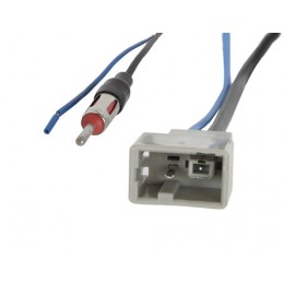 INCAR ISO ANT-7