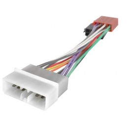 INCAR ISO DWN-95