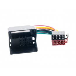 INCAR ISO FO-05