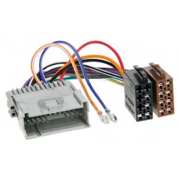 INCAR ISO GM-02