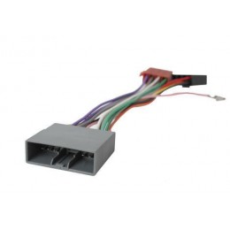 INCAR ISO HO-06