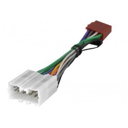 INCAR ISO MS-96
