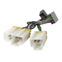 INCAR ISO NS-02