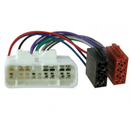 INCAR ISO TY-03