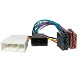 INCAR ISO TY-04