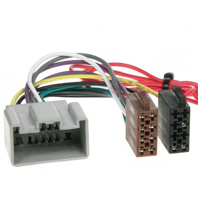 ISO переходник INCAR ISO VV-04 ISO переходник INCAR ISO VV-04