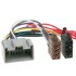 ISO переходник INCAR ISO VV-04 ISO переходник INCAR ISO VV-04