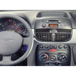 INCAR RFI-N03