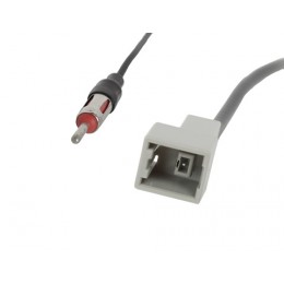 INCAR ISO ANT-11