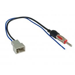 INCAR ISO ANT-7