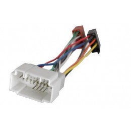 INCAR ISO HO-99