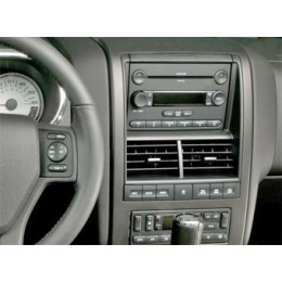 INCAR RFO-N36