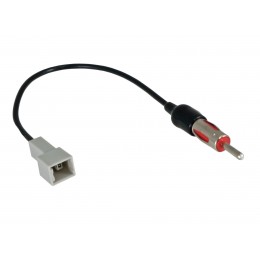 INCAR ISO ANT-11