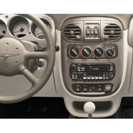 INCAR RCH-99