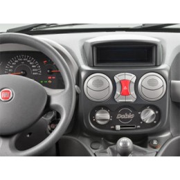 INCAR RFI-N14