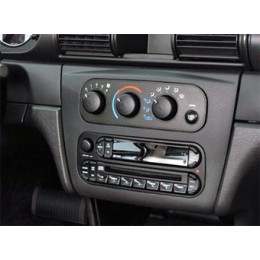 INCAR RCH-99