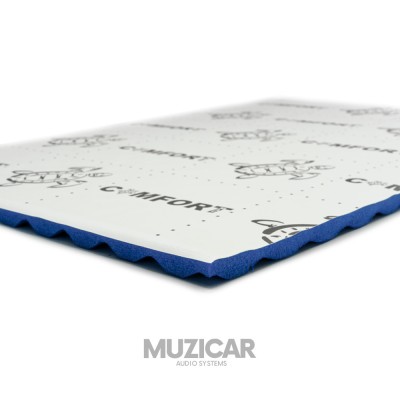 Звукопоглощающий материал ComfortMat Expert Tsunami New