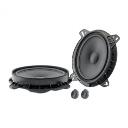 Focal Integration IS 690 TOY