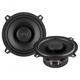 Helix PF C130.2