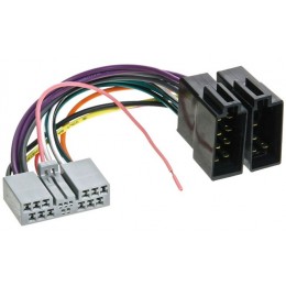 INCAR AHO-06