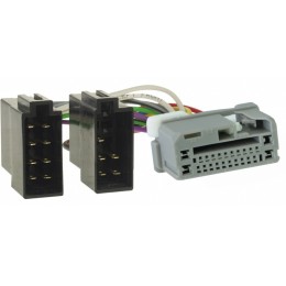 INCAR AHO-08