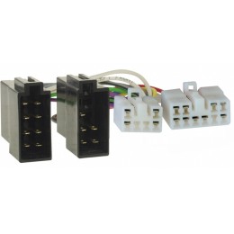 INCAR ATY-01