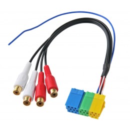 INCAR ISO-003