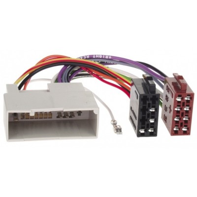 ISO переходник INCAR ISO FO-03 ISO переходник INCAR ISO FO-03
