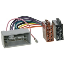 INCAR ISO HO-08