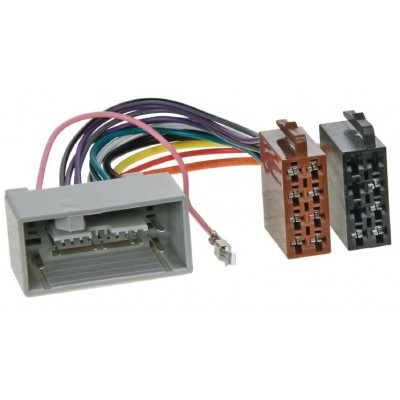 ISO переходник INCAR ISO HO-08