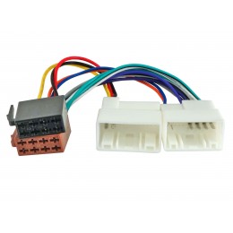 INCAR ISO HY-03