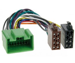 INCAR ISO VV-03