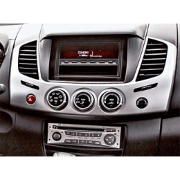 INCAR RMS-FC456