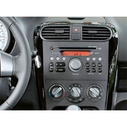 INCAR ROP-N12A