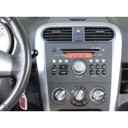 INCAR ROP-N12A