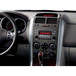 INCAR RSZ-FC511