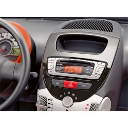 INCAR RTY-N66