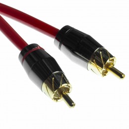 AMP HRCA-3