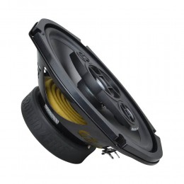 Ground Zero GZRF 69SQX