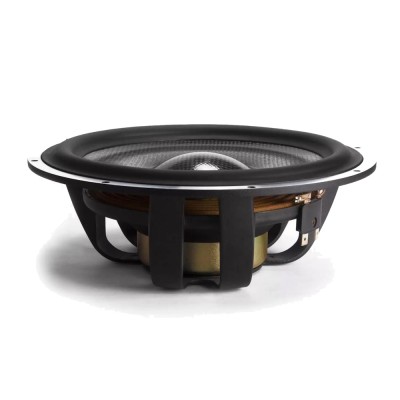 Мидбасы Morel Elate Carbon MW 9