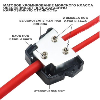 Дистрибьютор питания Recoil BDB12 Дистрибьютор питания Recoil BDB12